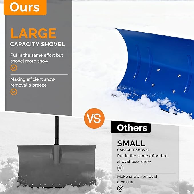 TUFFIOM Snow Pusher Shovel for Driveway with Wheels, 29"/39" Wide Heavy Duty Push Snow Plow Shovel, Wheeled Rolling Snow Shovels for Removal Adjustable Angle & Height Handle (Klein Blue(29 inch))