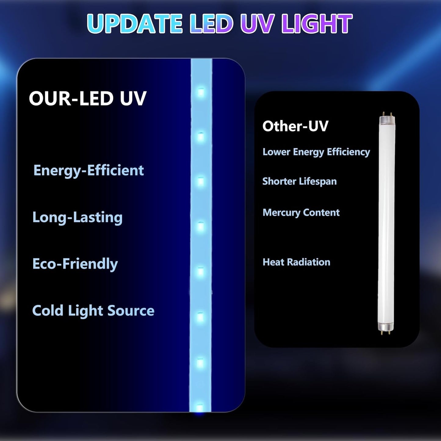 Powerful Solar Bug Zapper Outdoor for 2000 sq.ft with 13FT Extension Cord, Poartable Rechargeable Mosquito Zapper with High Powered, Cordless Solar Fly Zapper for Patio Garden Backyard RV Camping