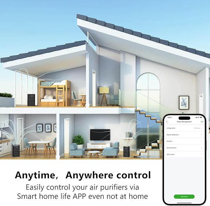 Dayette Air Purifiers for Home Bedroom Up to 2200 Sq Ft,H14 True HEPA Filter Smart WIFI Air Purifiers for Large Room,APP & Alexa Control Air Cleaner with for Allergies Pet Dander Smoke Dust