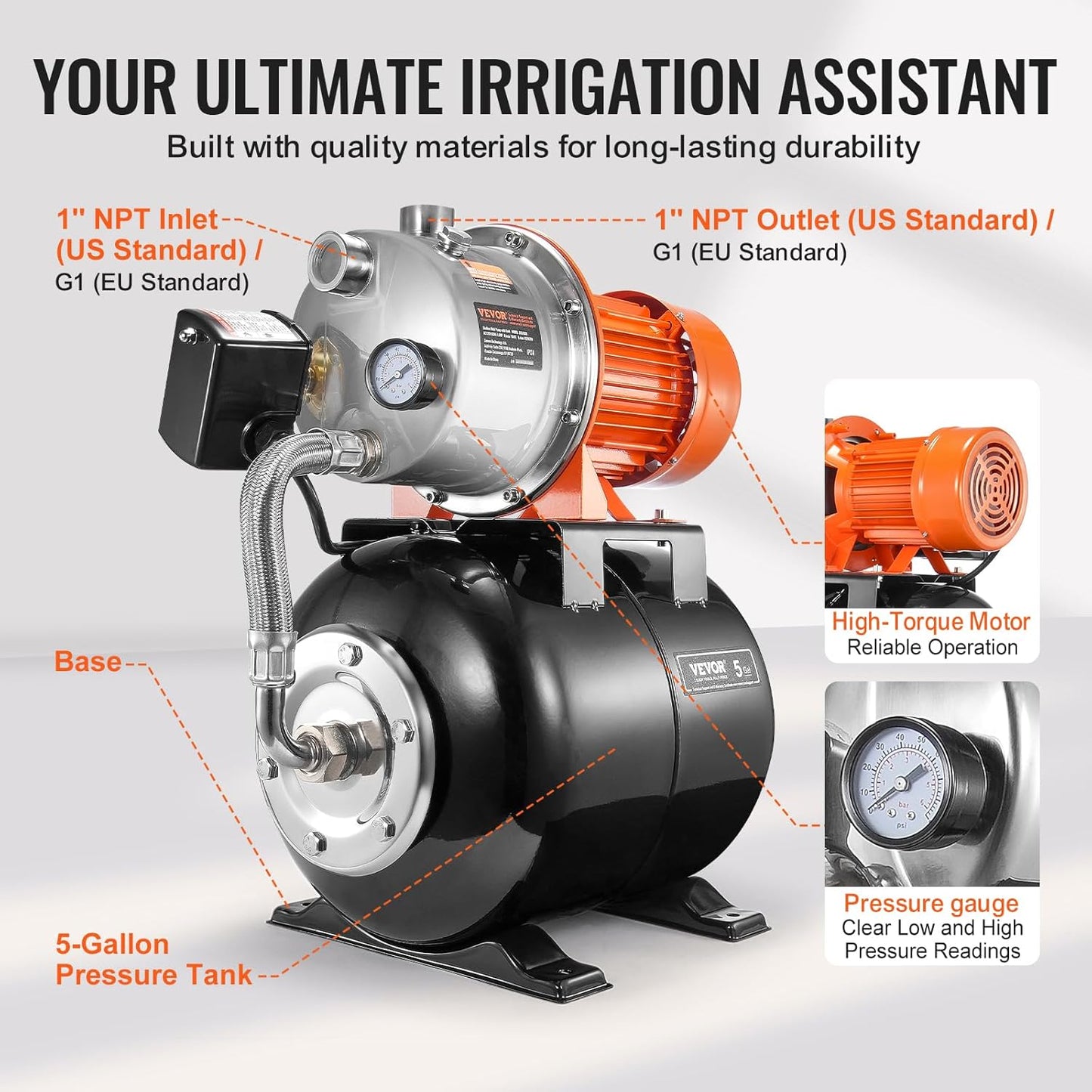 VEVOR 1.6 HP Shallow Well Pump with Pressure Tank, 1320 GPH, Automatic Irrigation Water Booster Pump with 30/50 PSI Pressure Switch for Home Garden Lawn, Certification for Drinking Water Security