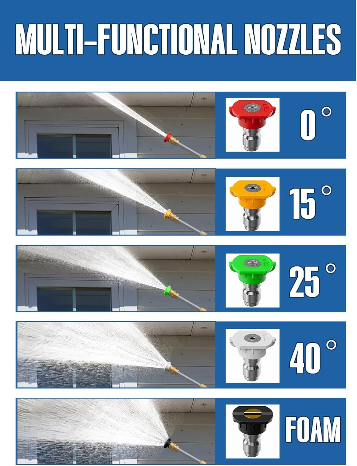 Jet Nozzle High Pressure Hose Nozzle, 2025 Upgraded Adjustable Hydro Nozzle Wands 18-33 inch, Garden Water Hose Sprayer with 5 Tips and Hose Quick Connectors for Garden, Floor and Car Washing