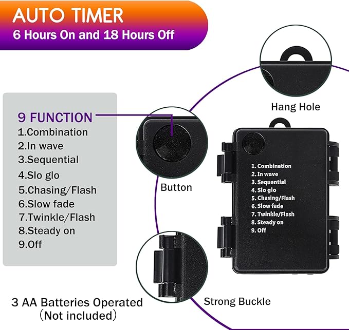 Orange Purple Battery Halloween Lights, 2 Pack 17ft Total 100 LED Mini String Light with 8 Modes Auto-Timer, Waterproof Tree Lights for Outdoor Indoor Xmas Holiday Wreath Garden Decor