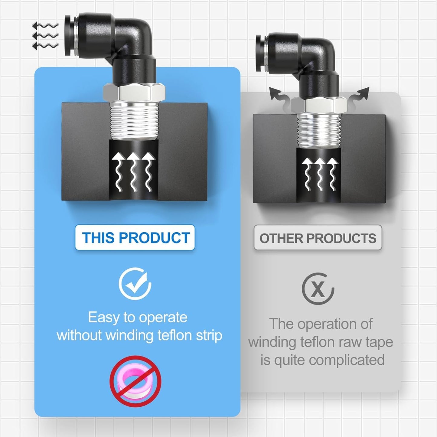 TAILONZ PNEUMATIC Elbow and Straight Combination 1/2 Inch Tube OD x 3/8 Inch NPT Thread Push to Connect Fittings PC-1/2-N3+PL-1/2-N3(Pack of 4)