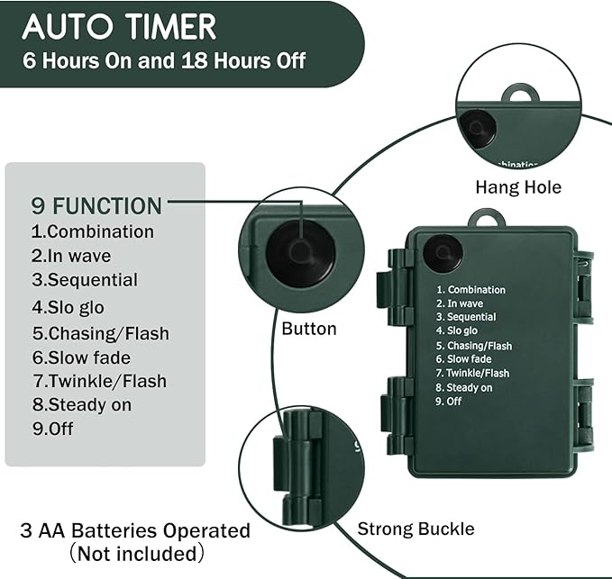 Battery Operated Christmas Lights, 2 Pack 17ft 50 LED Mini String Lights with 8 Modes Auto-Timer, Waterproof Tree Lights for Outdoor Indoor Xmas Holiday Wreath Garden Decor, Cool White