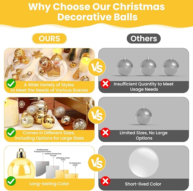 SHareconn 80ct Christmas Balls Ornaments Set, Shatterproof Plastic Colorful Xmas Decorative, Baubles for Tree Decorations with Hanging Strings,Deep Shallow Gold
