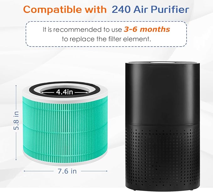 240 True HEPA Toxin Absorber Replacement Filter 14 for Puro 240 Air Purifier,3-in-1 High-Efficiency HP-14 with Activated Carbon Filter,4 Pack,Green