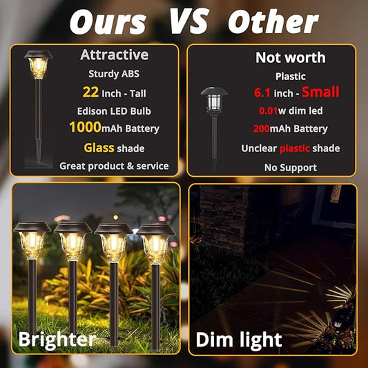 Solar Lights Outdoor Waterproof, Glass Metal Solar Pathway Lights, 6 Pack Outdoor Solar Lights for Garden Yard Driveway, Brown