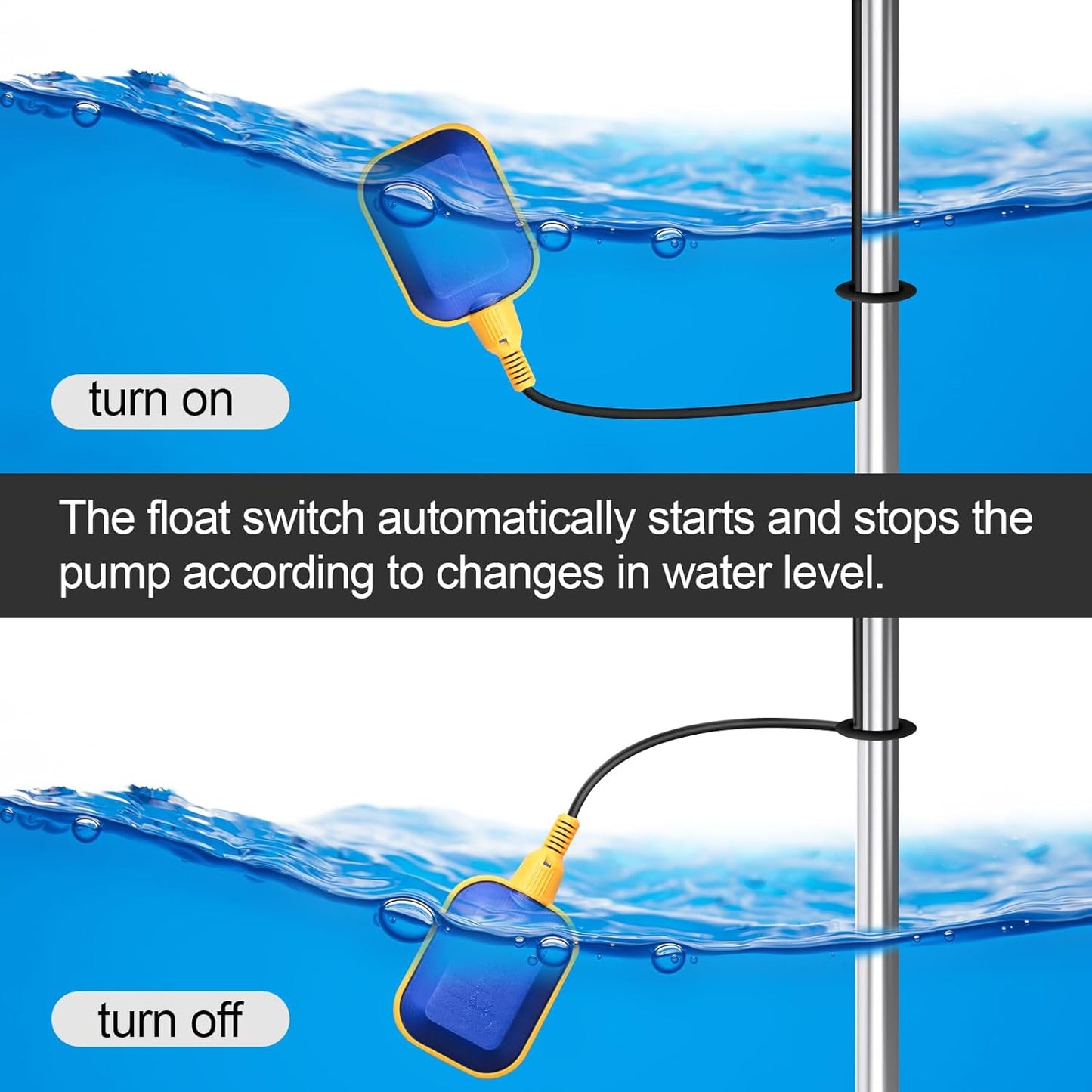 Sump Pump Universal Tethered Float Switch AC 15A 110~250V Piggyback Style Plug with 10 Feet Cord, Used in Sewage Pump, Water Tank, Septic Tank Pump, etc.