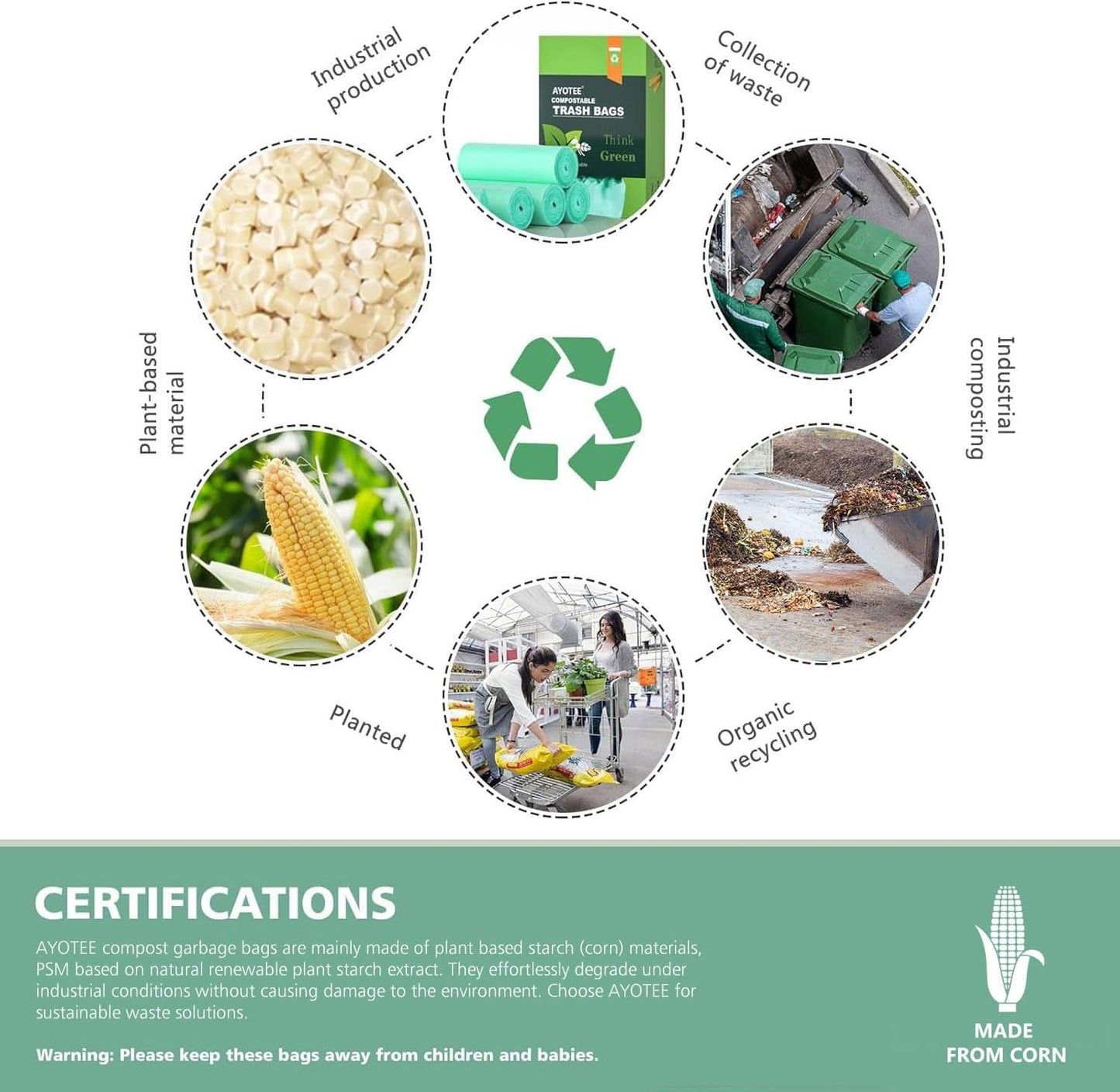 AYOTEE Small Trash Bags 2.6 Gallon Compostable Trash Bags Bathroom Wastebasket Can Liners, 125 Count Mini Compost Bags for Kitchen Bathroom Office Fit 10 Liter, Green