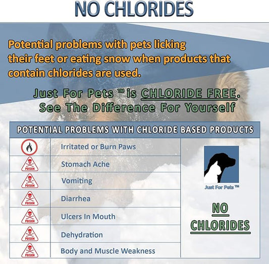 JUST FOR PETS Snow & Ice Melter Safe for Pets & Paws Contains No Toxic Chlorides or Painful to The Paw Rock Salt, Safe for Dogs & Cats. Fast Acting and Works On Contact 15 lb Pail