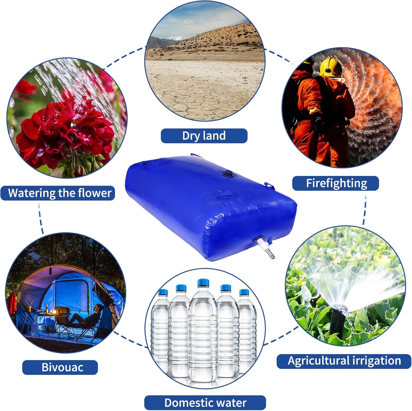 760 L/200 Gal Water Bladder Tank, Foldable Portable Water Storage Container, Emergency Water Bag for RV, Truck Bed, Fire Prevention, Drought Resistance, Blue