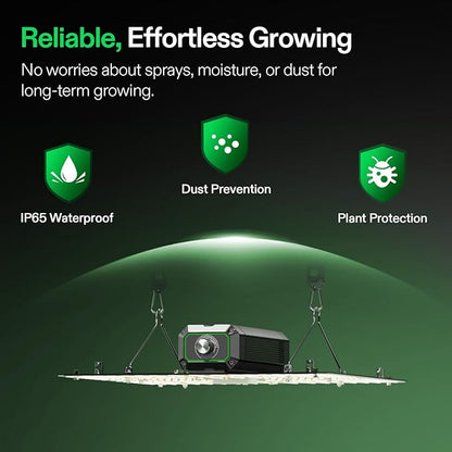 VIVOSUN LumaLight 100W LED Grow Light, Full Spectrum Plant Light, Smart Dimmable & High PPFD for Indoor Plants Seedling Vegetables Bloom, Fits 2×2/2×4 Grow Tents