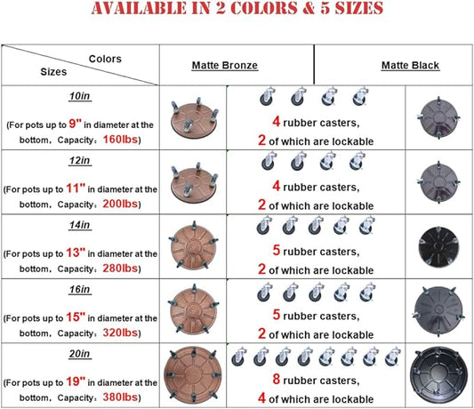 20" Heavy Duty Plant Dolly with Wheels, 380lbs Metal Rolling Plant Stand with Casters, Round Wheeled Planter Caddy Roller Base Carry Potted Tree Flower Pot for Indoor Outdoor Garden, 3 Pack, Bronze