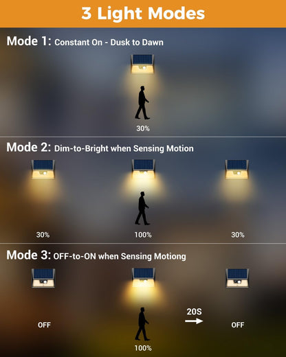 12 Pack Solar Fence Lights, Motion Sensor Deck & Wall Lights - Warm White LED, Wireless, Waterproof, Outdoor for Yard, Steps & Garden - Black