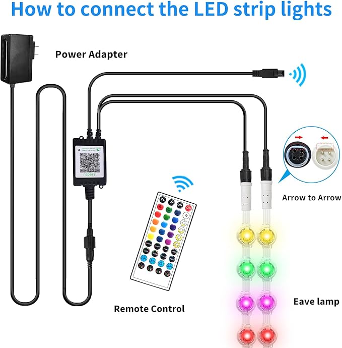 300ft Permanent Outdoor Lights,RGB Eave Lights,Music Sync IP67 Waterproof Outdoor Eave Light Lighting, can be Used for Garden,House,Party,Holiday Decoration（2 Rolls of 150ft