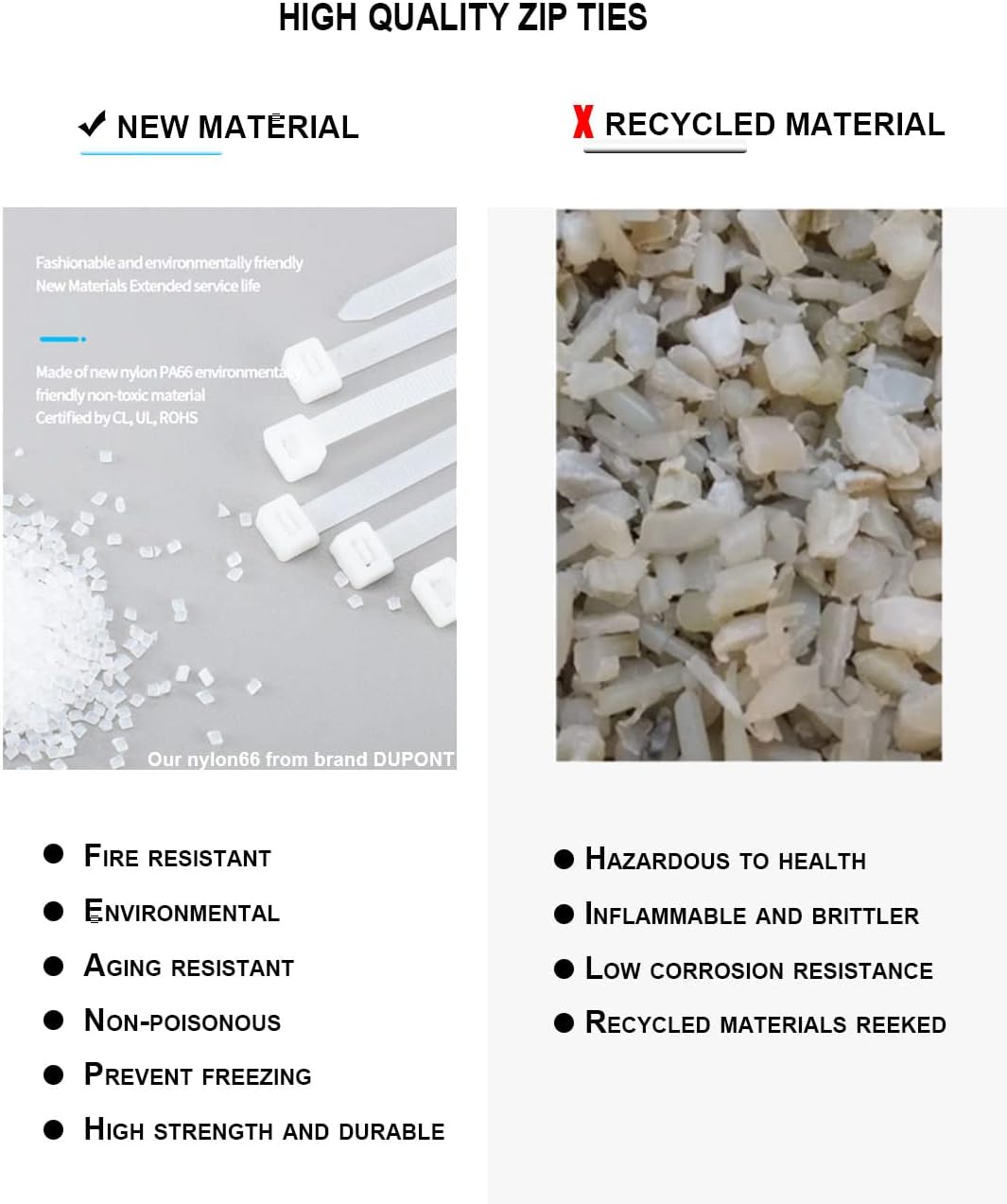 HS Clear Zip Ties 6 Inch Small (Bulk 1000 Pack) 18 LBS Self Locking Zip Ties White Nylon Ties Thin,Strong and Durable