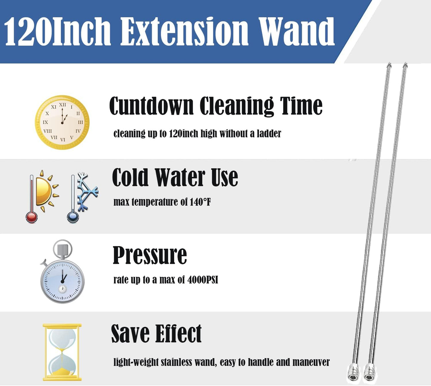 Selkie Long Pressure Washer Extension Wand, 60" Power Washer Extension Wand,Pressure Washer Lance,Stainless Steel Power Washer Extender Wands, 1/4” Quick Connect Fitting, 4000 PSI