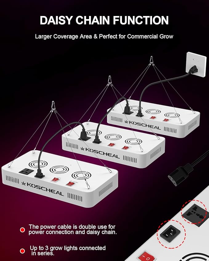 KOSCHEAL KS2000 LED Grow Light Full Spectrum,Plant Grow Light with Veg & Bloom Switch for Hydroponic Indoor Plants LED Grow Lamp with Daisy Chain, Output 230W±5%