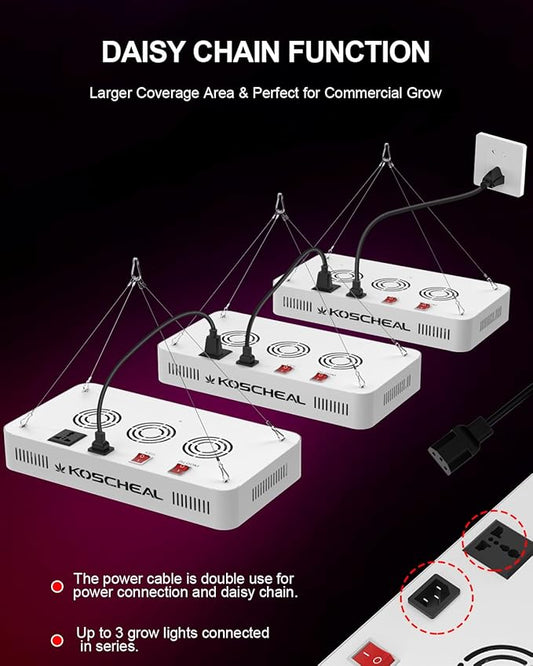 KOSCHEAL KS2000 LED Grow Light Full Spectrum,Plant Grow Light with Veg & Bloom Switch for Hydroponic Indoor Plants LED Grow Lamp with Daisy Chain, Output 230W±5%