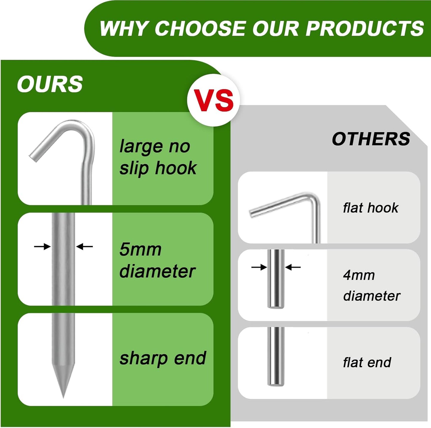 AAGUT Tent Stakes, Tent Stakes Metal Garden Edging Fence Hooks Yard Camping Stake Heavy Duty Galvanized 9 Inch 6 Gauge Tent Pegs for Tarp, Inflatable, Outdoor Christmas Decorations, 25 Pack