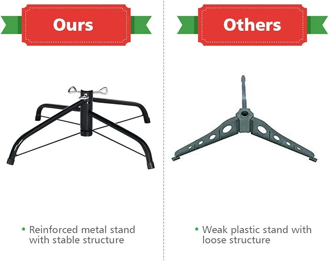 Goplus 5ft Unlit Artificial Christmas Tree, Premium Hinged Fir Tree, Easy Assembly with Metal Stand, Xmas Décor for Indoor and Outdoor (5ft)