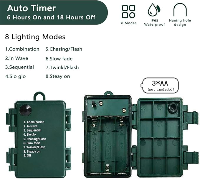 Battery Operated Christmas Lights, 2 Pack 17ft 50 LED Mini String Lights with 8 Modes Auto-Timer, Waterproof Tree Lights for Outdoor Indoor Xmas Holiday Wreath Garden Decor, Warm White