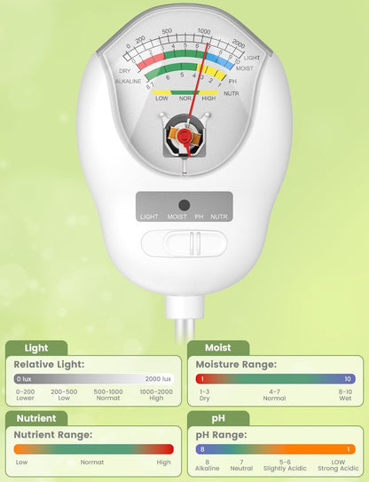4-in-1 Soil Test Kit, Soil Moisture Meter, pH Meter, Light & Nutrient Tester for Indoor/Outdoor Plants, Garden, Farm, Lawn Care-No Battery Needed (4-in-1 Soil Test)