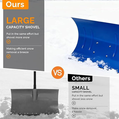 TUFFIOM Snow Pusher Shovel for Driveway with Wheels, 29"/39" Wide Heavy Duty Push Snow Plow Shovel, Wheeled Rolling Snow Shovels for Removal Adjustable Angle & Height Handle (Klein Blue(29 inch))