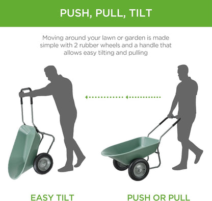 Best Choice Products Dual-Wheel Home Utility Yard Wheelbarrow Garden Cart w/Built-in Stand for Lawn, Gardening, Construction - Seafoam