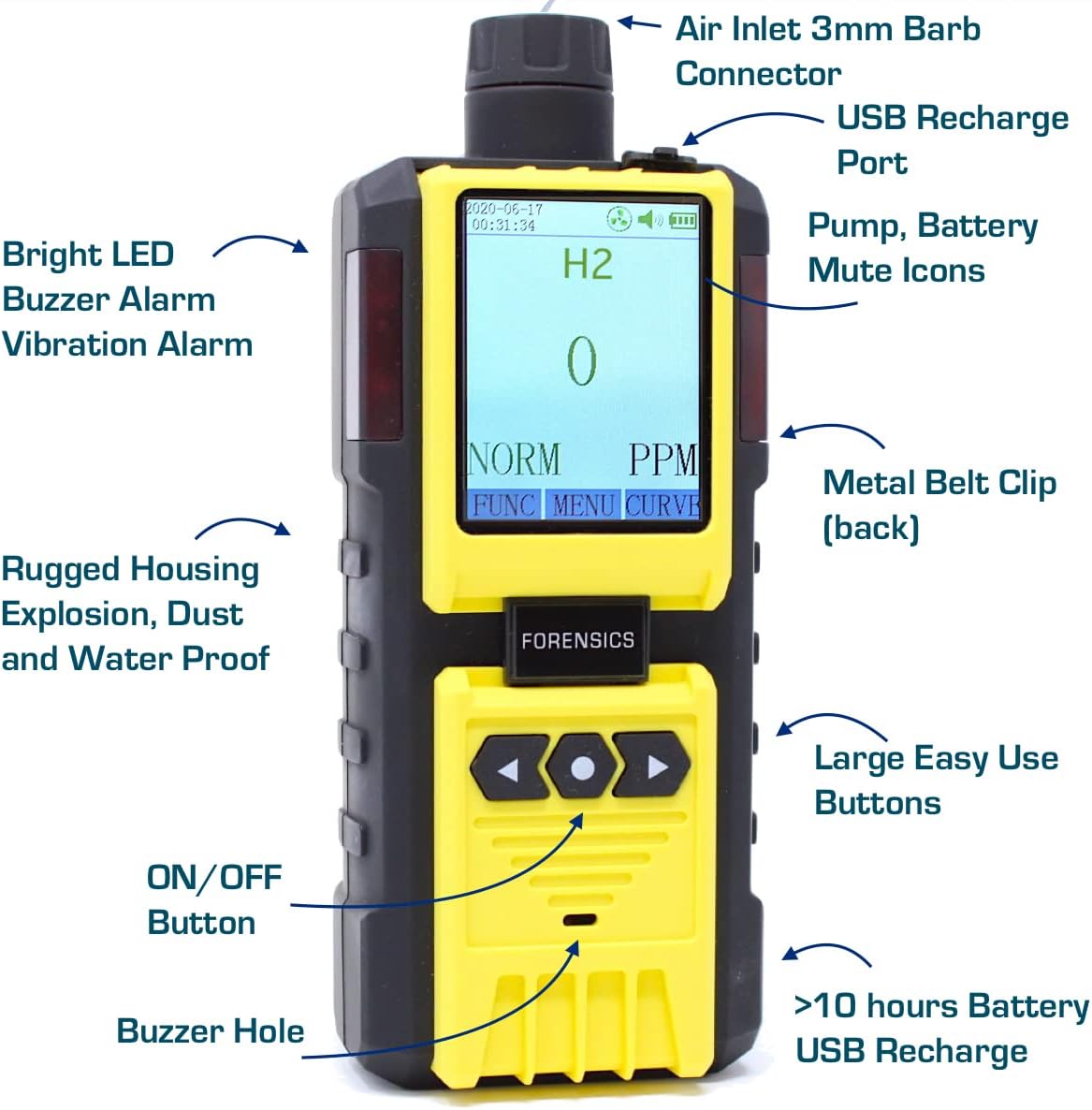 Hydrogen Gas Analyzer by Forensics | USA NIST Calibration |Range: 0-1000ppm | Resolution: 1ppm | Built-in Pump & 4ft Probe |