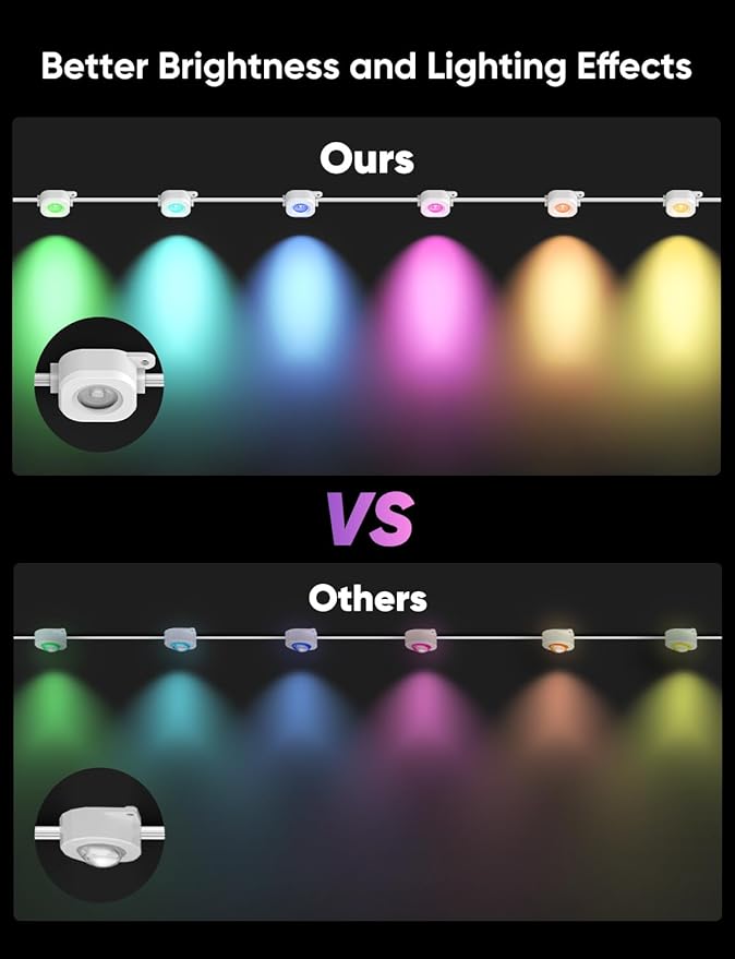 Permanent Outdoor Lights 100ft,RGBW Eaves Light with 72 LED Lights,111+ Scenes Modes Outdoor Lighting, Waterproof Permanent Light for Daily Holiday Halloween Decorations, Compatible with Alexa,White