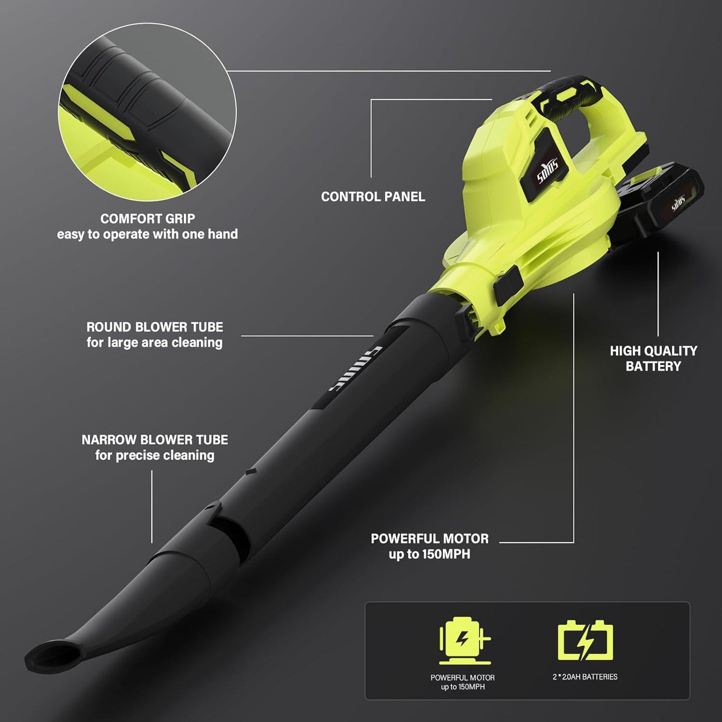 SOYUS Leaf Blower, 20V Leaf Blower Cordless with 2x2.0Ah Battery and Charger, 150 MPH Electric Leaf Blowers with Two-Speed Mode, Blowers for Lawn Care, Debris Dust Cleaning(Green)