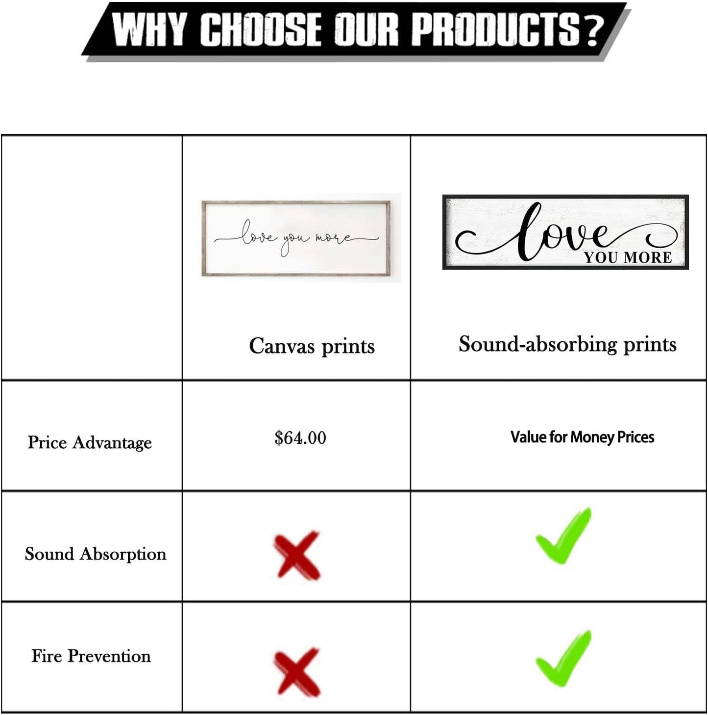 Love You More Sign Wall Decor: Bedroom Wall Art Decor Above Bed Modern Farmhouse Rustic Family Wall Signs Framed Hanging Wall Plaques Home Decor for Living Room Master Bedroom 12" x 40"