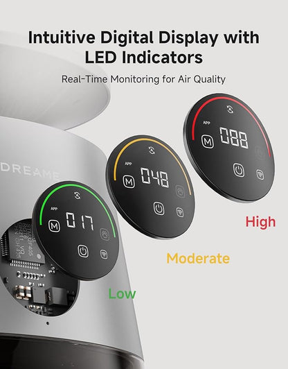 ‌Dreame Pet Air Purifier AP10 for Home Large Room, Cleans 5,386 ft² in One Hour, Smart Air Cleaner with 360° Visual Collection of Cat Hair, 3 Filters for Odor Purification, ‌Pet-Friendly Design, Grey