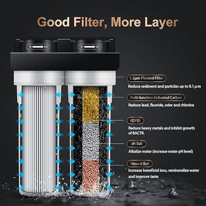 WINGSOL Under Sink Alkaline Water Filter with Faucet, 2-Stage Water Filter System Reduces Heavy Metals, Chlorine, Sediment, Improves Taste, Remineralization, NSF 42&53 Certified