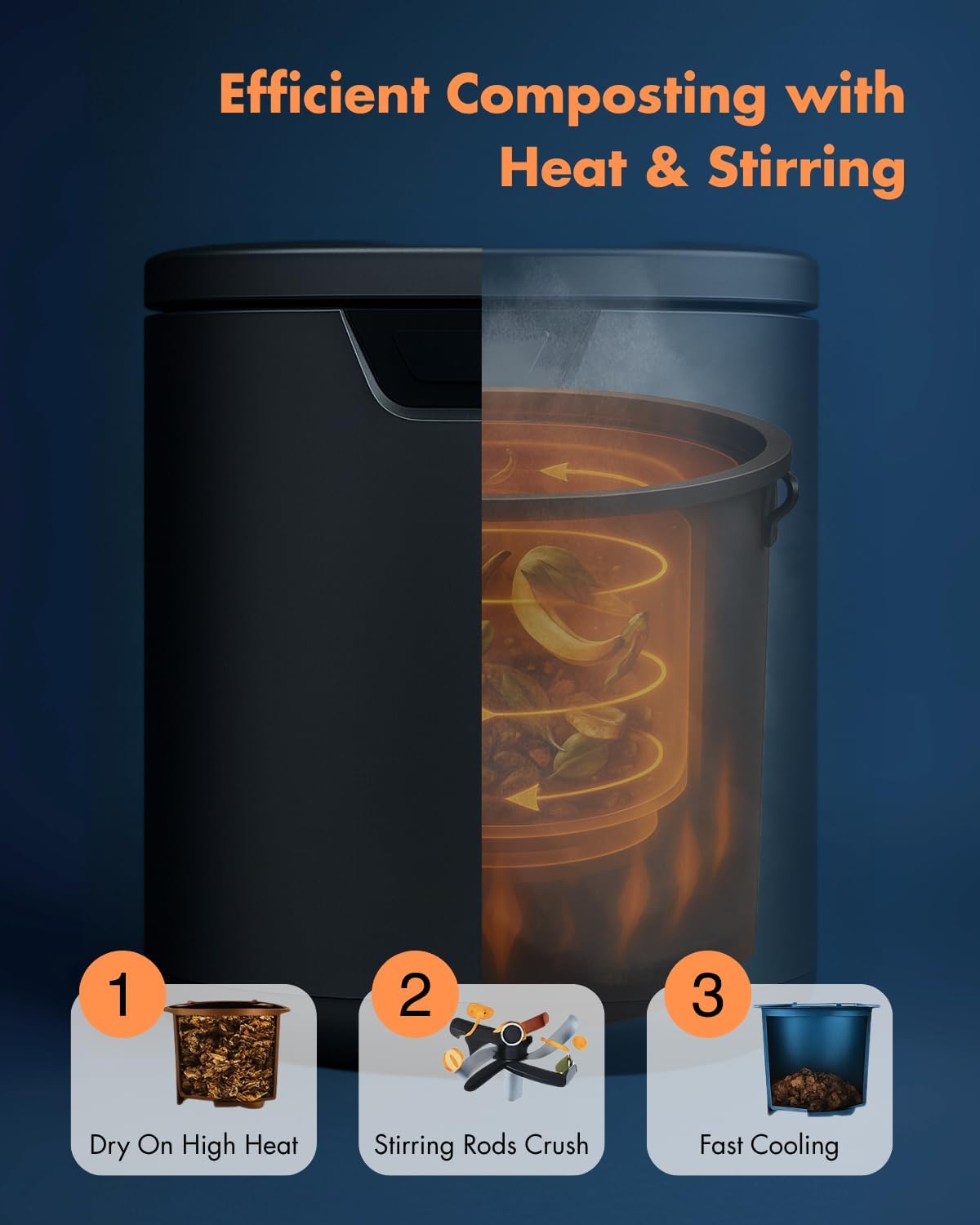 Electric Composter for Kitchen, Compost Bin - 4L Large Capacity, 3 Processing Modes, 3 Capacity Options, 2 Carbon Filters, Auto-Cleaning Auto-Drying (Black)