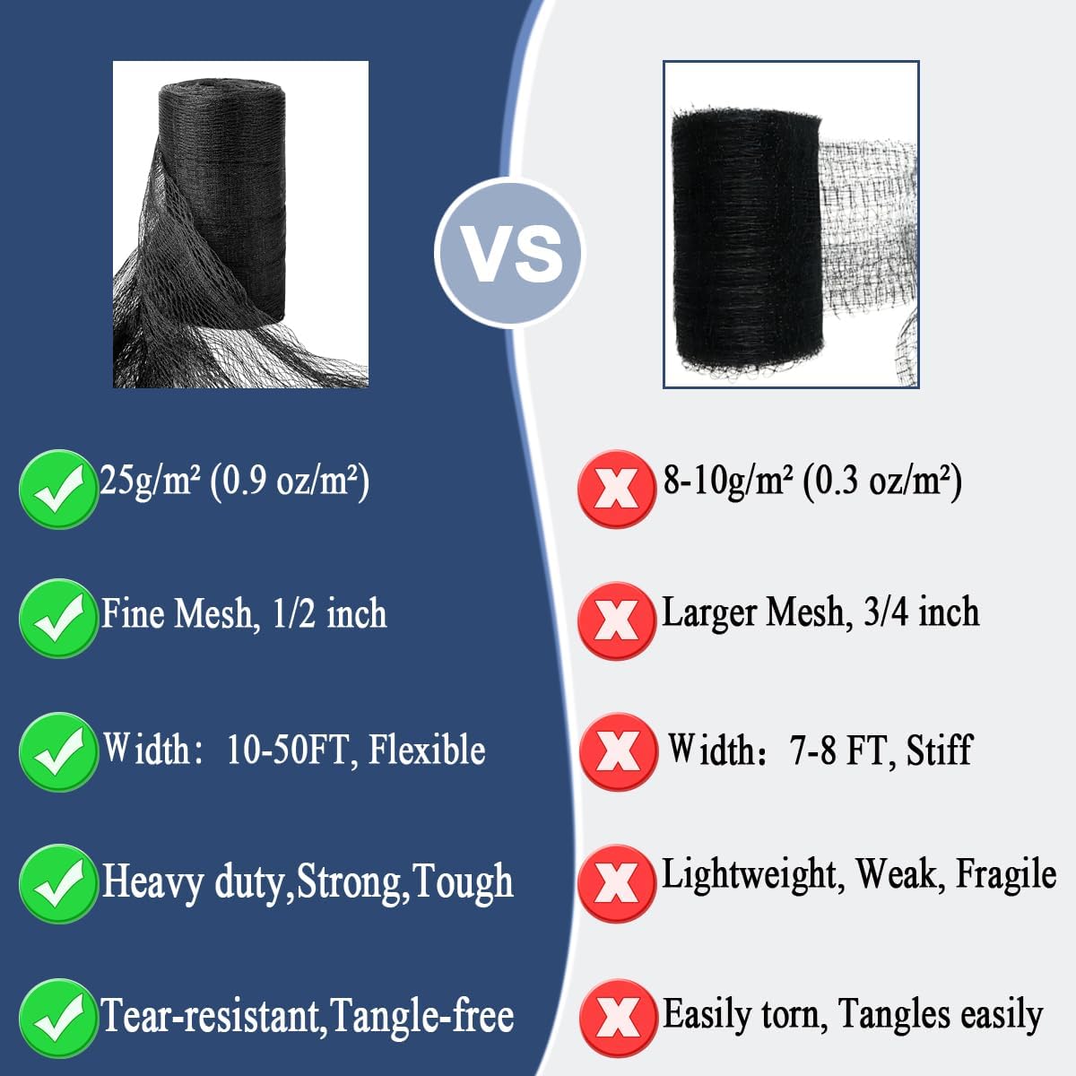 Woven Bird Netting 15X40 FT, 1/2" Mesh, Strong Bird Net Protect Fruit Trees, Blueberry, Vegetables, Strawberry Plants, Garden Netting Pest Barrier, Against Deer, Squirres, Small Critters