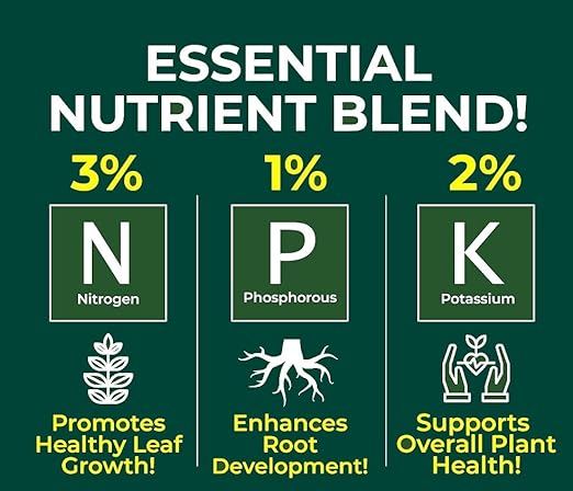 Premium Liquid Indoor Plants Fertilizer - 3-1-2 Concentrate for Indoor Plants and Flowers by Gardenera | Organic Plant Food for Indoor Plants - 32oz