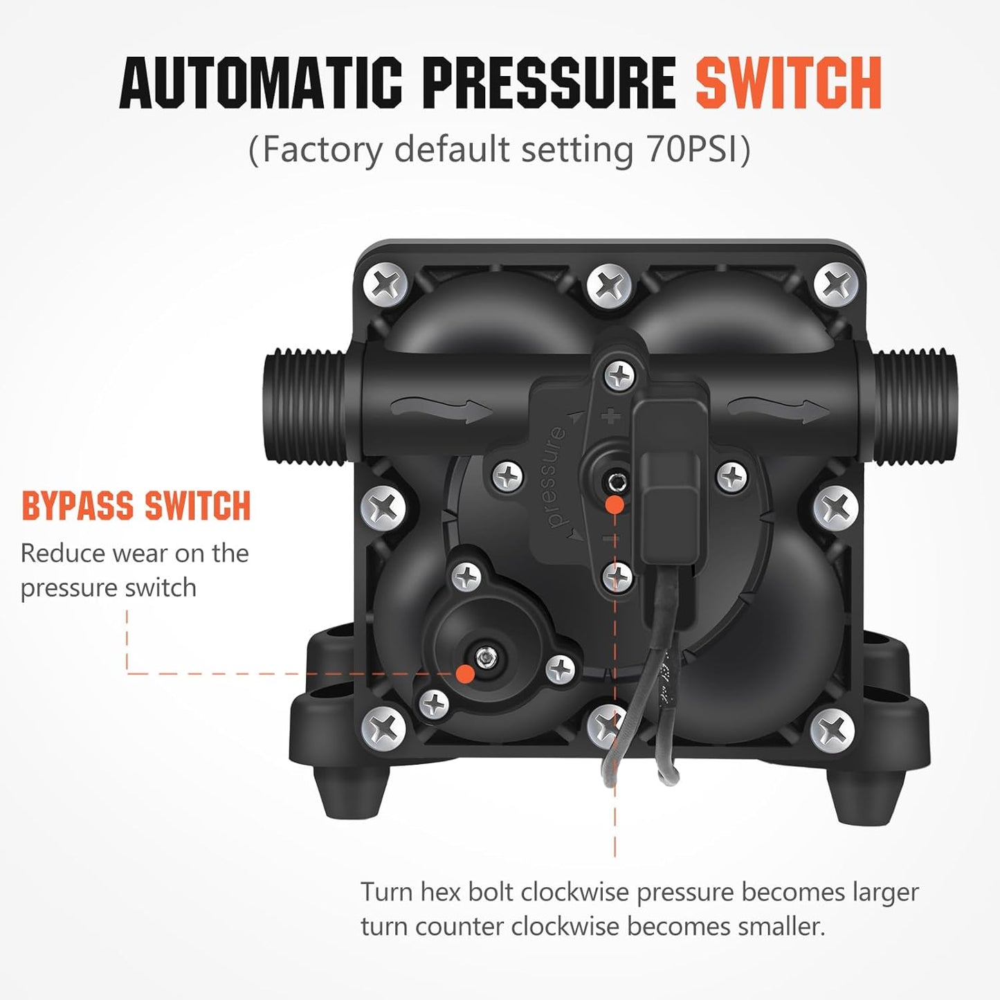 YOUNGTREE 110V Water Pump with Pressure Switch include Power Plug 5.5 GPM 70PSI 110VAC Water Pressure Booster Pump for Home Kitchen Bathroom RV Marine Yacht Garden Hose