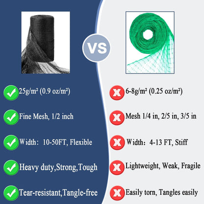 Woven Bird Netting 15X15 FT, 1/2" Mesh, Strong Bird Net Protect Fruit Trees, Blueberry, Vegetables, Strawberry Plants, Garden Netting Pest Barrier, Against Deer, Squirres, Small Critters