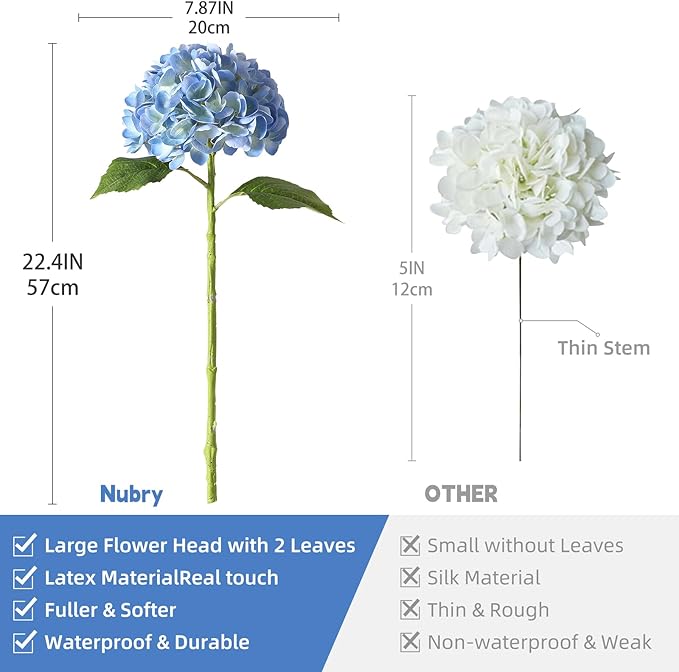 Nubry 22.44In Hydrangea Artificial Flowers, 4Pcs Latex Faux Real Touch Large Hydrangea Flowers with Long Stems & Leaves for Home Office Decor Wedding Party Arrangements(White&Blue)