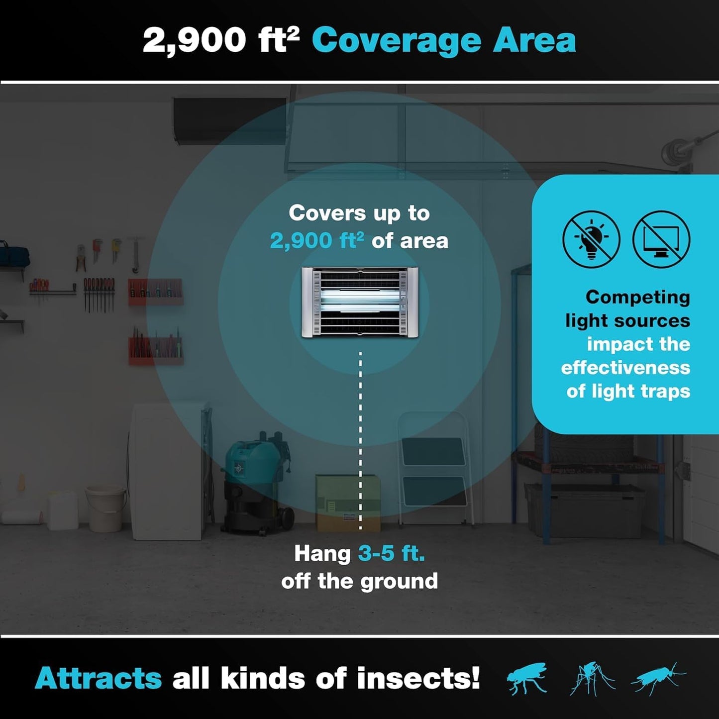 Catchmaster Vector Plasma Grilled Light Trap, UV Light Fly Traps, Gnat Traps for House Indoor, Shatterproof Bulbs, UV Lamp Insect Killer, Bug Light for Commercial Kitchen, Warehouse & Restaurants
