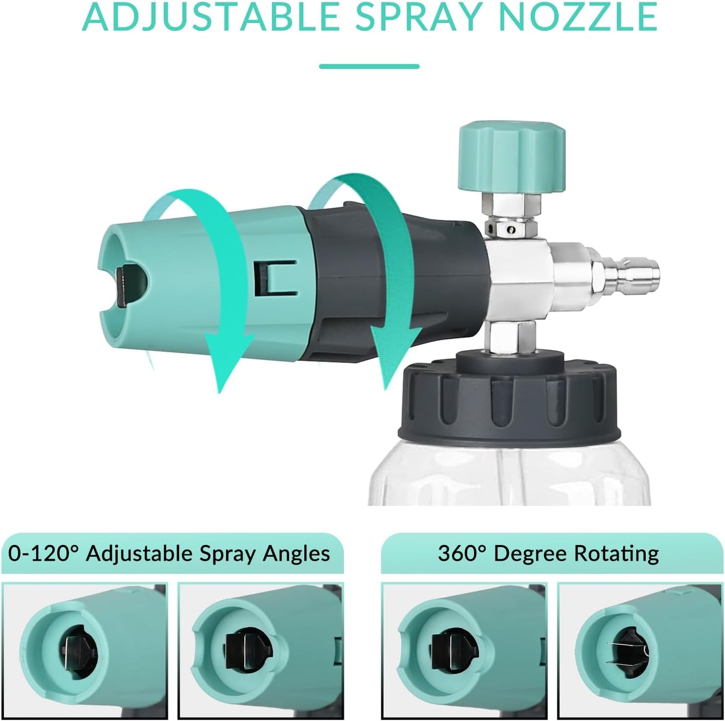 Sooprinse Pressure Washer Foam Cannon with Dual Connector Accessory, Power Washer Soap Cannon with Double Tip Attachment, 5 Power Washer Nozzle Tips, 1/4" Quick Connect, 4000 PSI