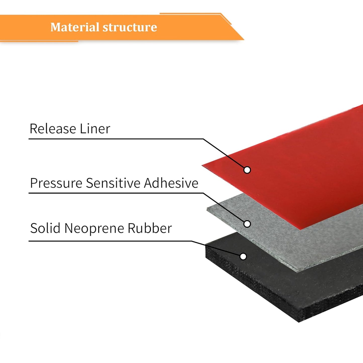 DOBTIM Solid Neoprene Rubber Strips with Adhesive Backing 1/16 (.062)" Thick x 2" Wide x 10' Long, Self Adhesive Rubber Sheets, Rolls & Strips for DIY Gaskets Crafts Pads Seals Warehouse Flooring