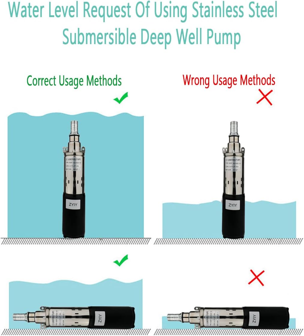 24V Stainless 3 Inch Bore 260W Solar DC Submersible Deep Well Pump Max.flow:2300L/h Max.H Lift 173.9ft Water Well Pump for Garden/Agricultural/Irrigation
