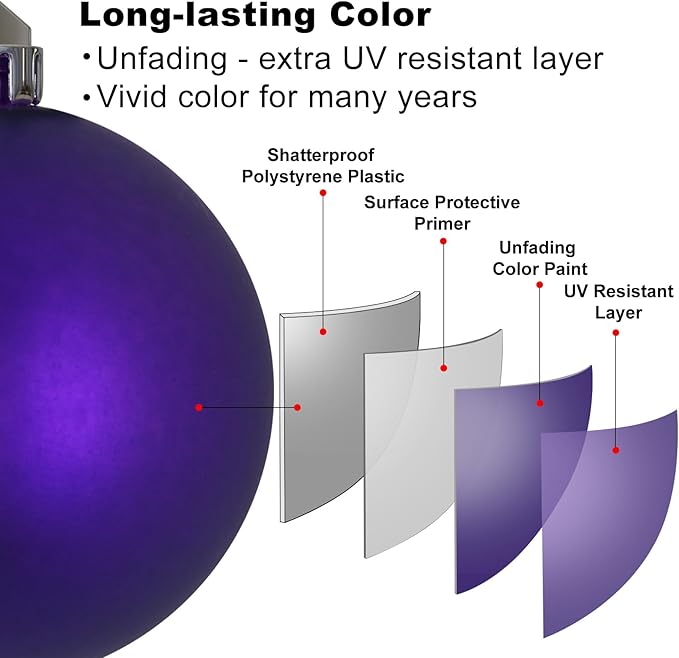 GameXcel Christmas Balls Ornaments for Xmas Tree - Shatterproof Christmas Tree Decorations Small Hanging Ball Purple & Silver 1.6 Inch x 36 Pack