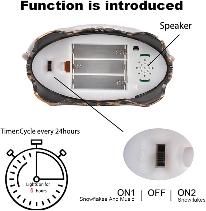 Snow Globe Lights Welcome Snowman Scene Tree Scene Music Box, USB and Battery Powered Christmas Decorations Presents.