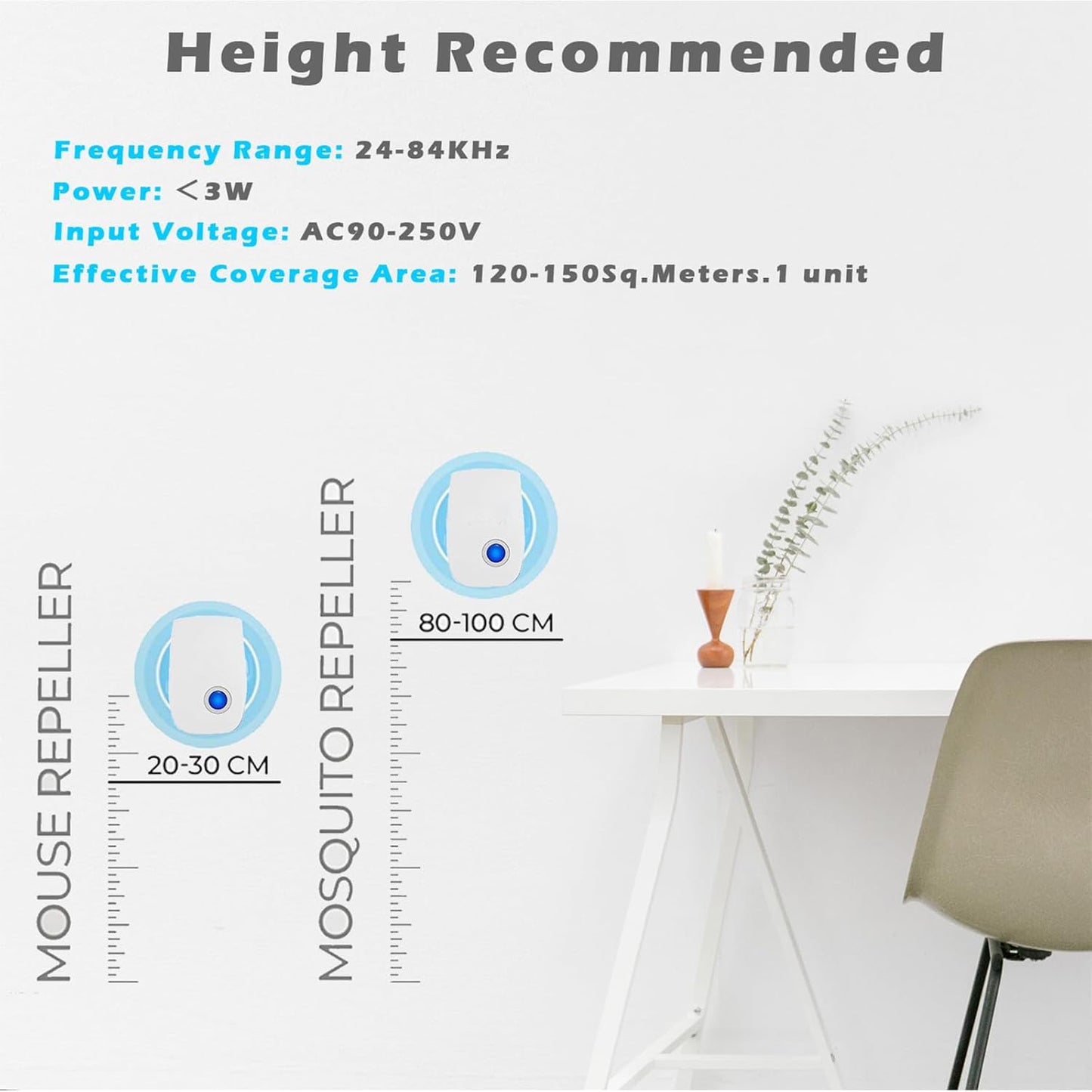 Ultrasonic Insect & Pest Repeller, Ultrasonic Mice Repellent for Insect, Roaches, Spiders, Ants, Bugs, Mosquitoes, Pest Control for House Garage RV Hotel, 6 Pack