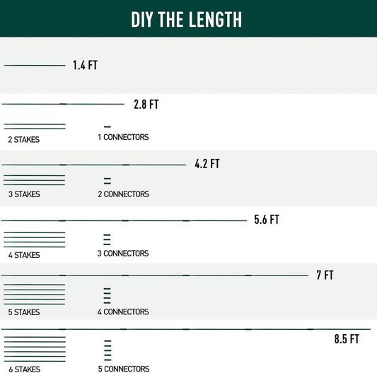 MAXPACE 249pcs Garden Stakes Kit: Includes 80 Sets of Fiberglass Plant Sticks Supports & Accessories for DIY 4ft, 5ft, 6ft, 7ft Stakes for Tomato, Vegetables, Indoor & Outdoor Gardening Supplies