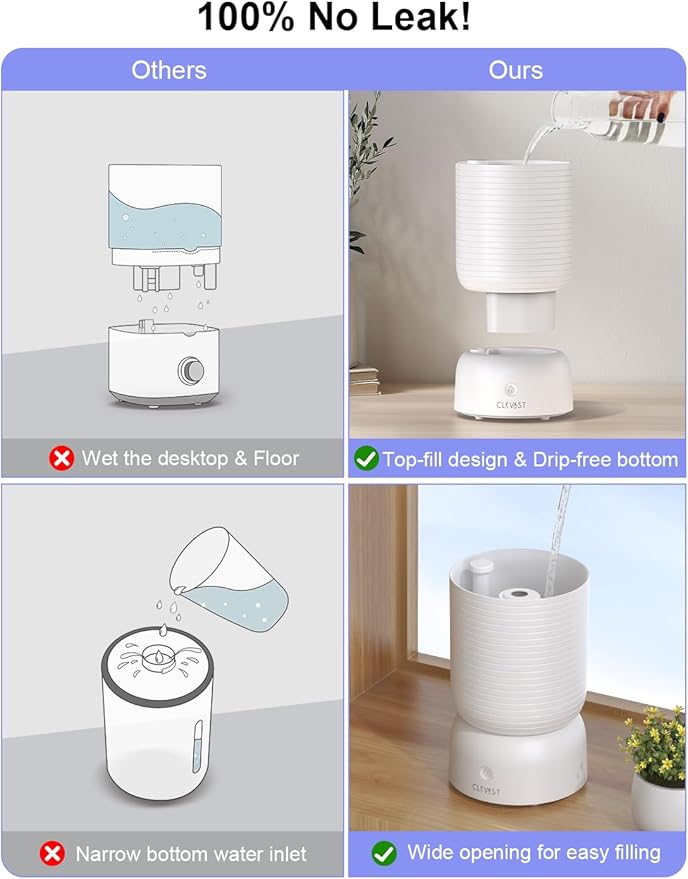 CLEVAST Smart Humidifiers for Bedroom, Top Fill 3L Cool Mist Quiet Ultrasonic Humidifier with Essential Oil Diffuser, Humidity Control, Wi-Fi Air Humidifier for Baby, Home, Compatible with Alexa